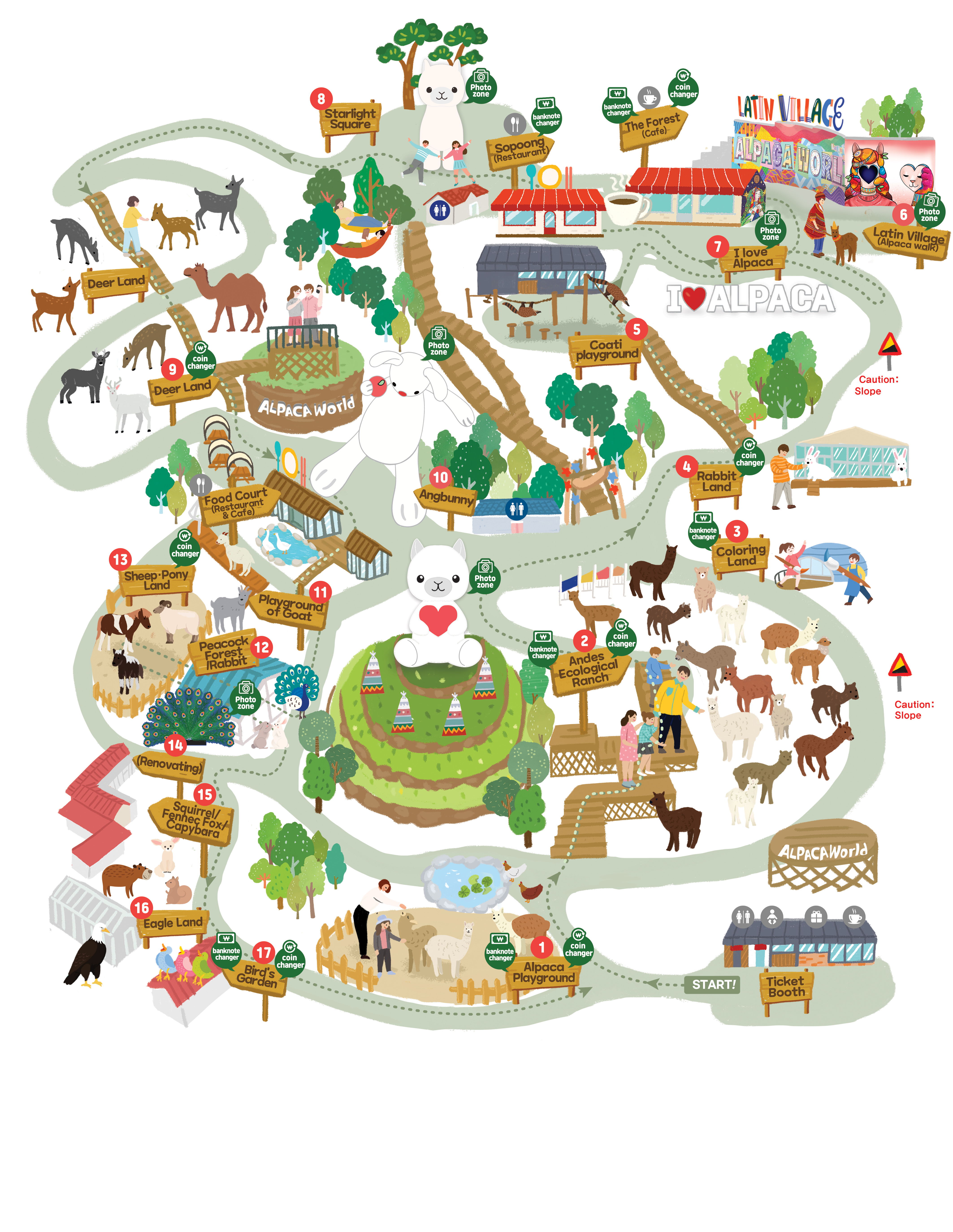 guide map