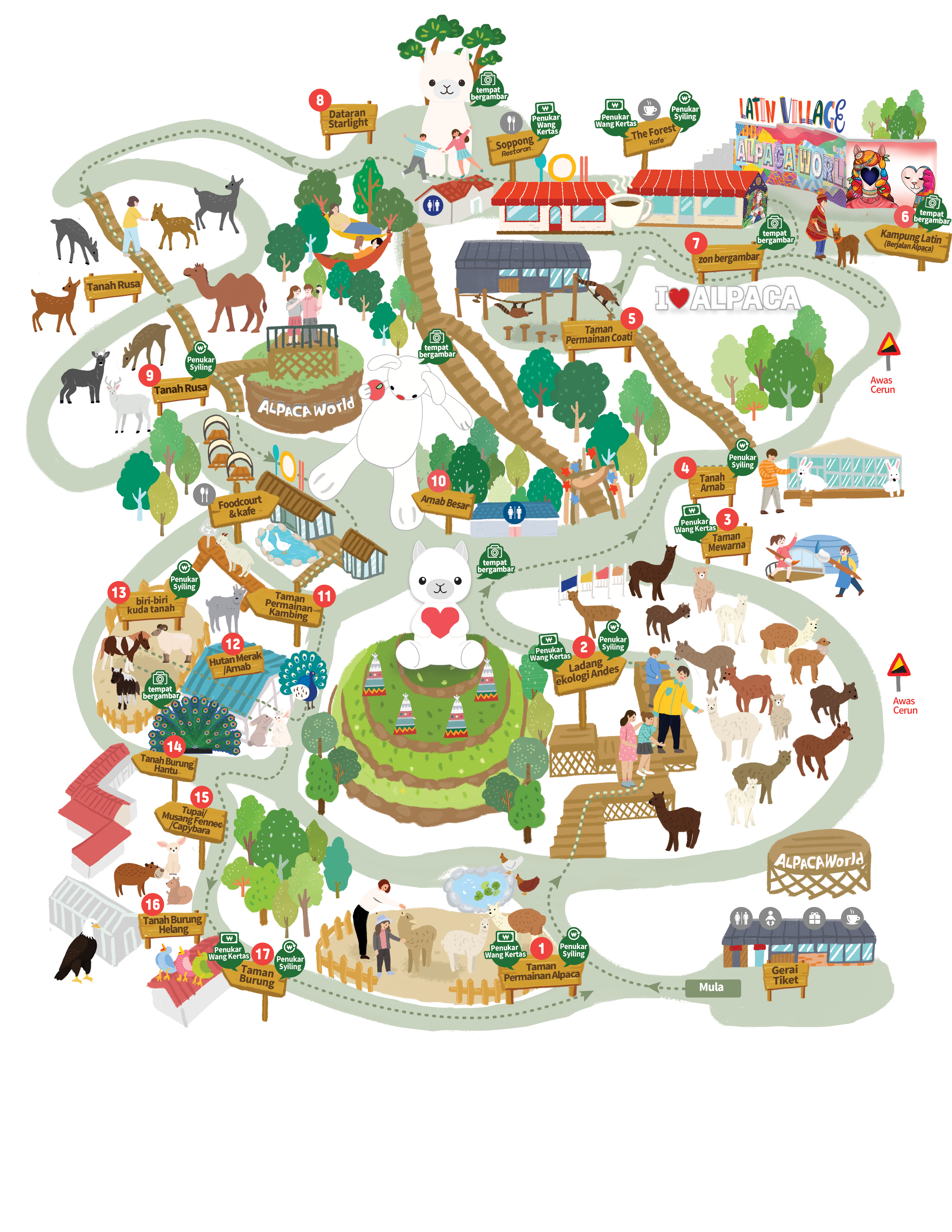 guide map